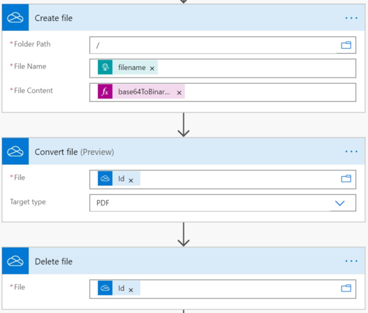 Screenshot OneDrive Actions im PDF-Konverter in Power Automate