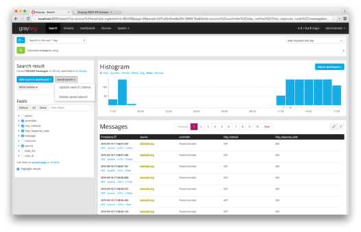 Screenshot des Startbildschirms von Graylog mit der Suche die das Filtern von Log-Nachrichten mittels einer Query-Language ermöglicht