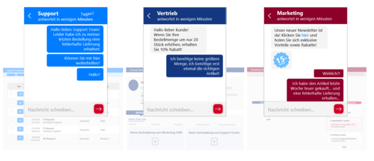 Grafik mit beispielhaften Nachrichten eines Kunden mit Kundenservice, Vertrieb und Marketing eines Unternehmens