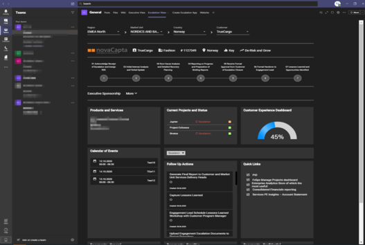 Screenshot: Dashboard Executive View